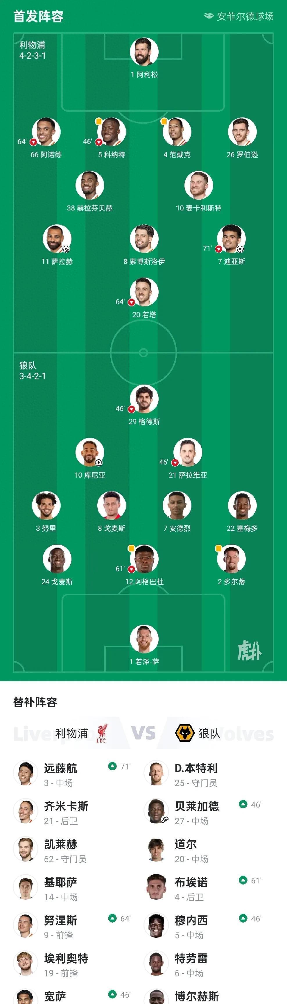 星空体育娱乐-包含利物浦客场逼和皇家马德里，形势堪忧的词条