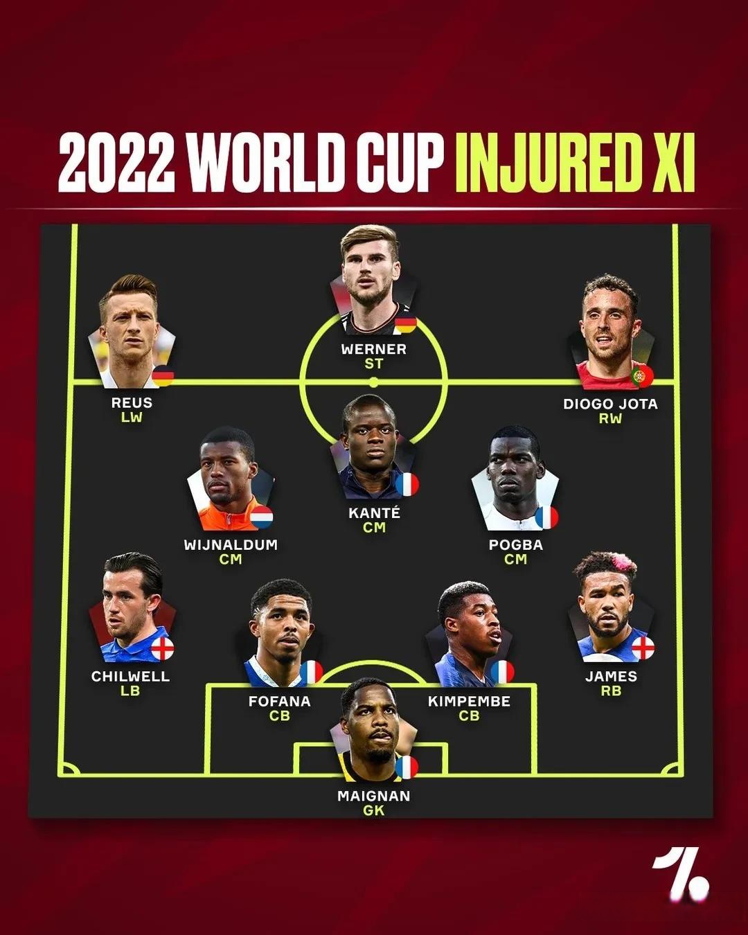 西班牙拉莫斯缺阵德赫亚成防线守护